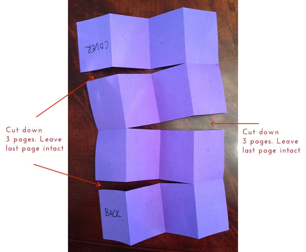 A current example of a 16-page imposed forme. After being folded in the